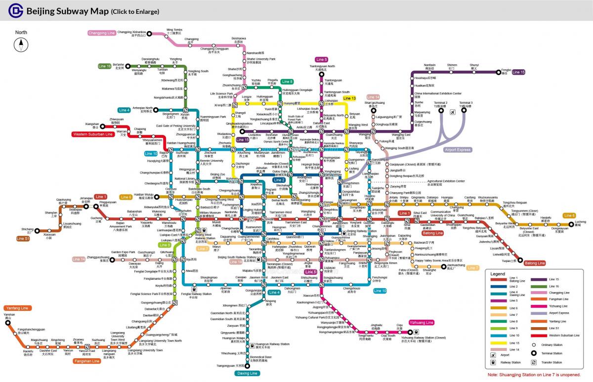 Pekinas metro kartes 2016